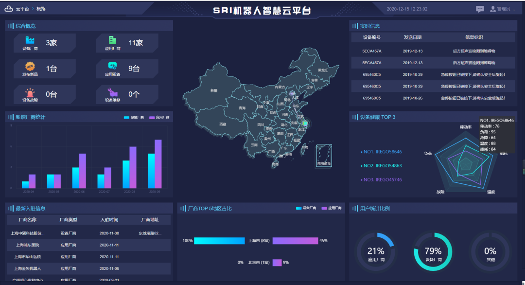 z6.com尊龙(中国)机器人有限公司官网 图片