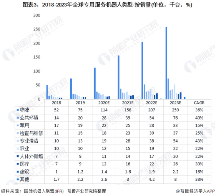 z6.com尊龙(中国)机器人有限公司官网 图片